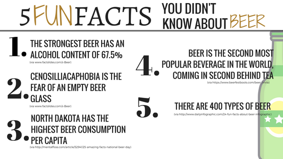 The Internet of Beers: Consumption Tracking | Zoomdata